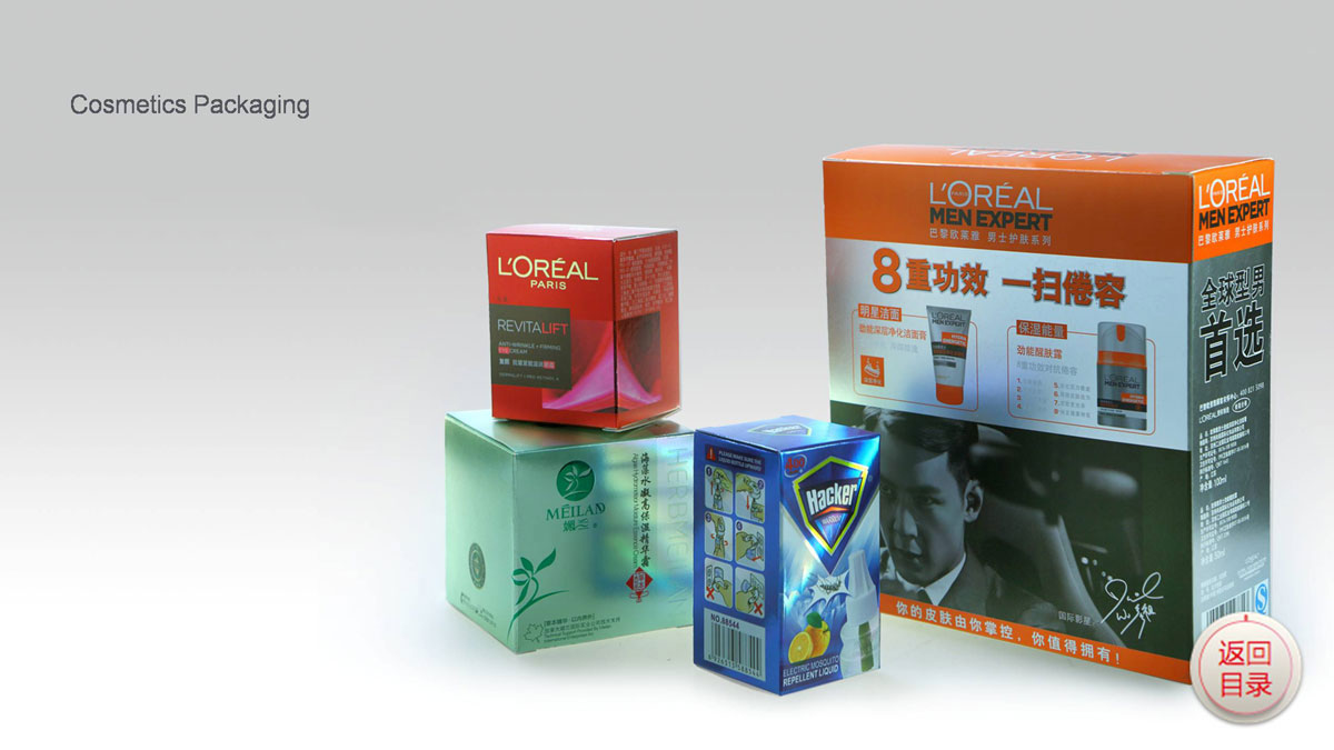 Cosmetics Packaging